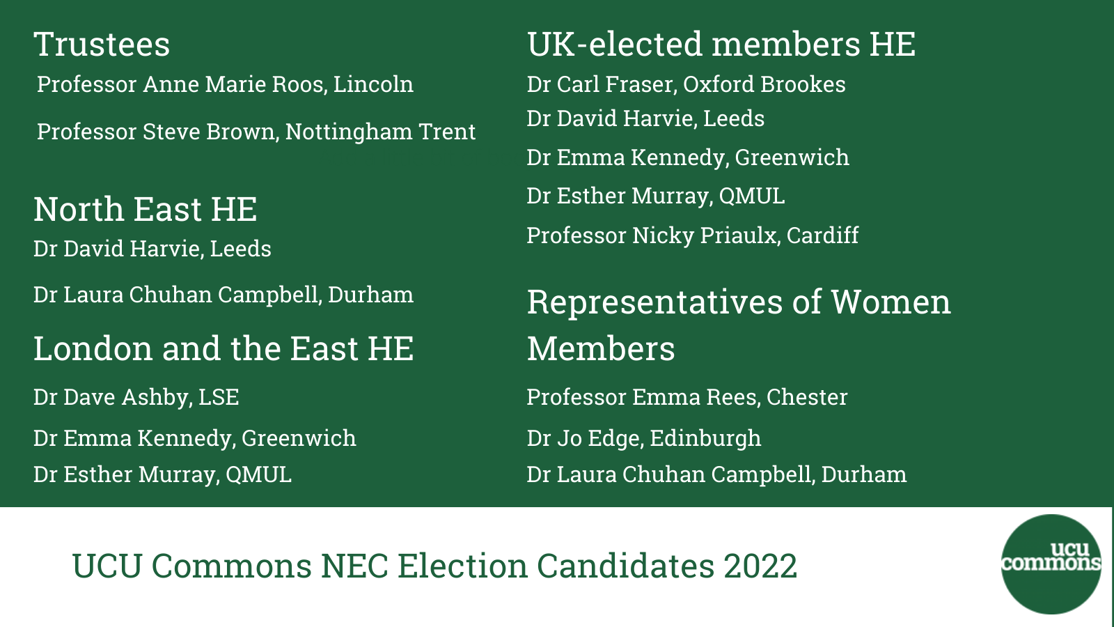 Commons Mail #5: NEC Elections 2022